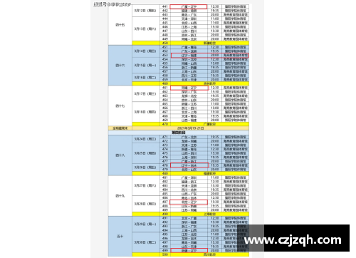 辽宁男篮CBA新赛程出炉！首战对阵山东，全华班迎战吉林